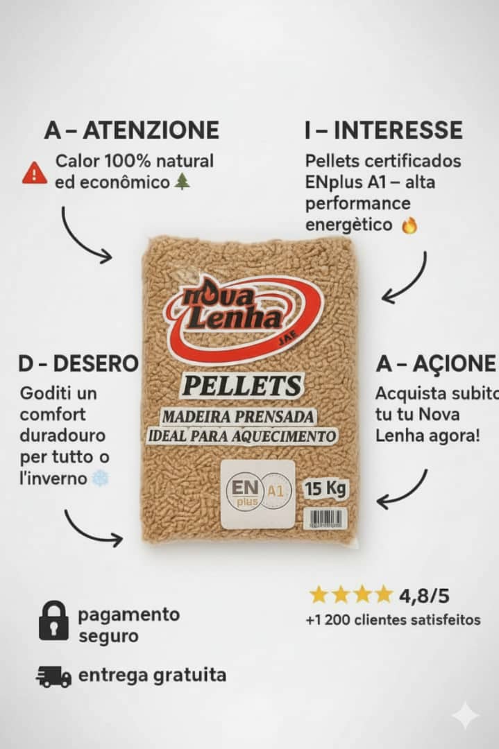 PELLET NOVA LENHA – 77 sacchi da 15 kg
