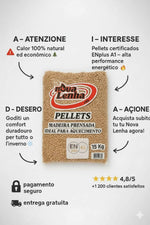 PELLET NOVA LENHA – 77 sacchi da 15 kg